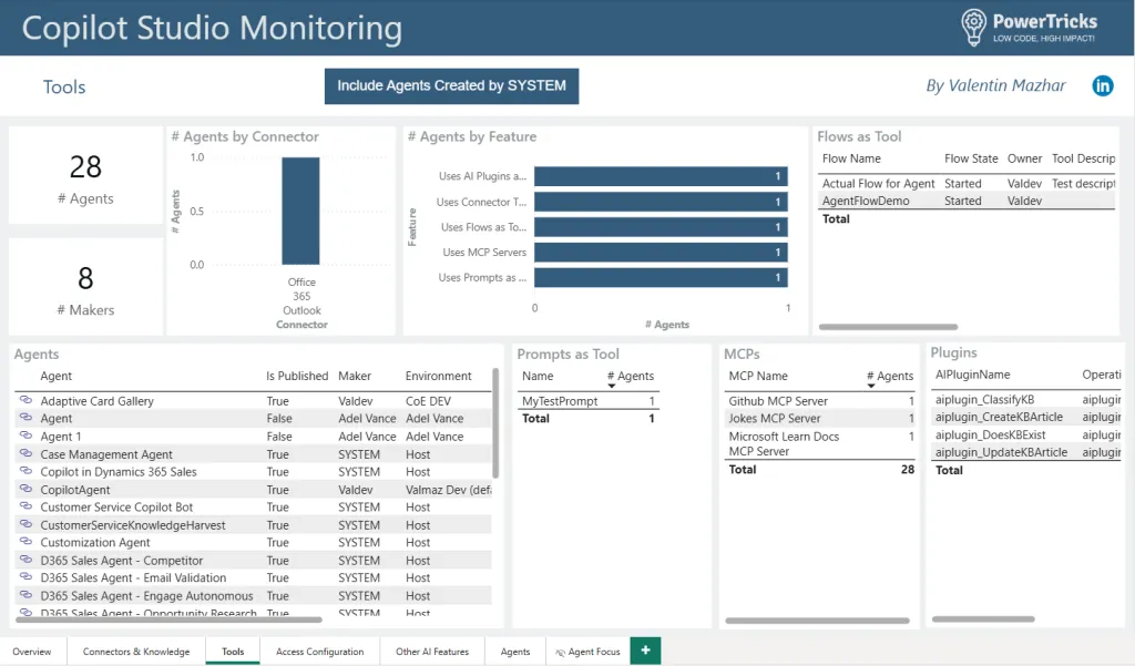 Tools page of PBI template for Copilot Studio monitor