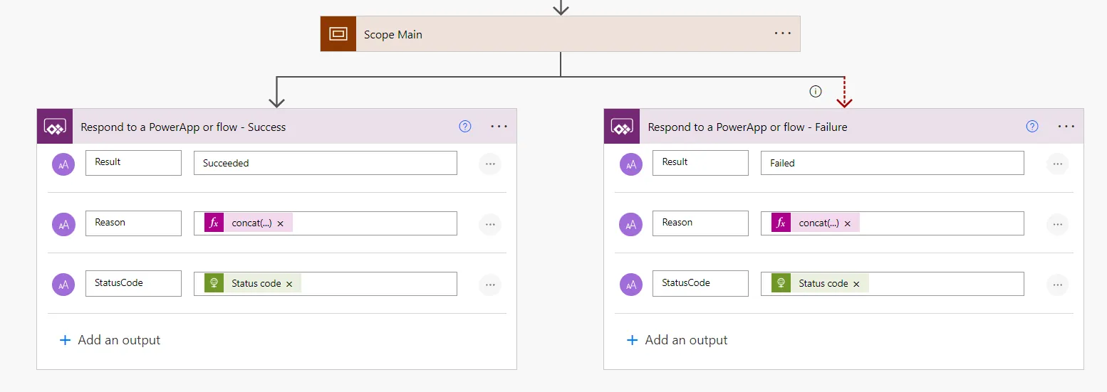Screenshot of the Chatbot Remover child flow error handling scope returning result and status code to the parent flow