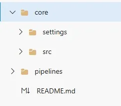 Screenshot of the Azure DevOps repo folder structure for the CoE Kit solution and deployment settings