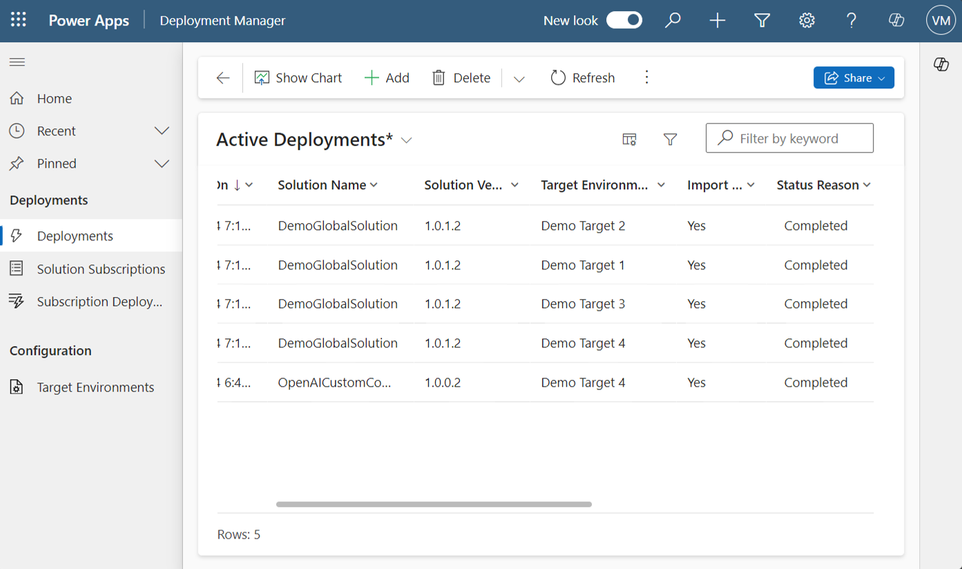 The Solution Deployer to Centrally Manage Reusable Components