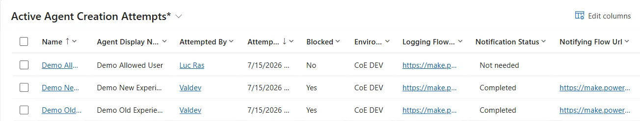 Sample Agent Creation Attempt record logged in the central Dataverse table, capturing the maker, the target environment, and the timestamp of the blocked creation