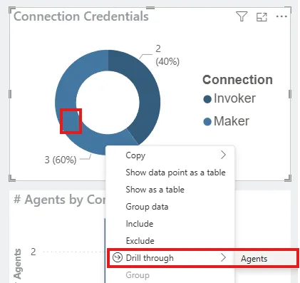 Screenshot of the drill-through context menu on a visual in the Copilot Studio Monitor Power BI report