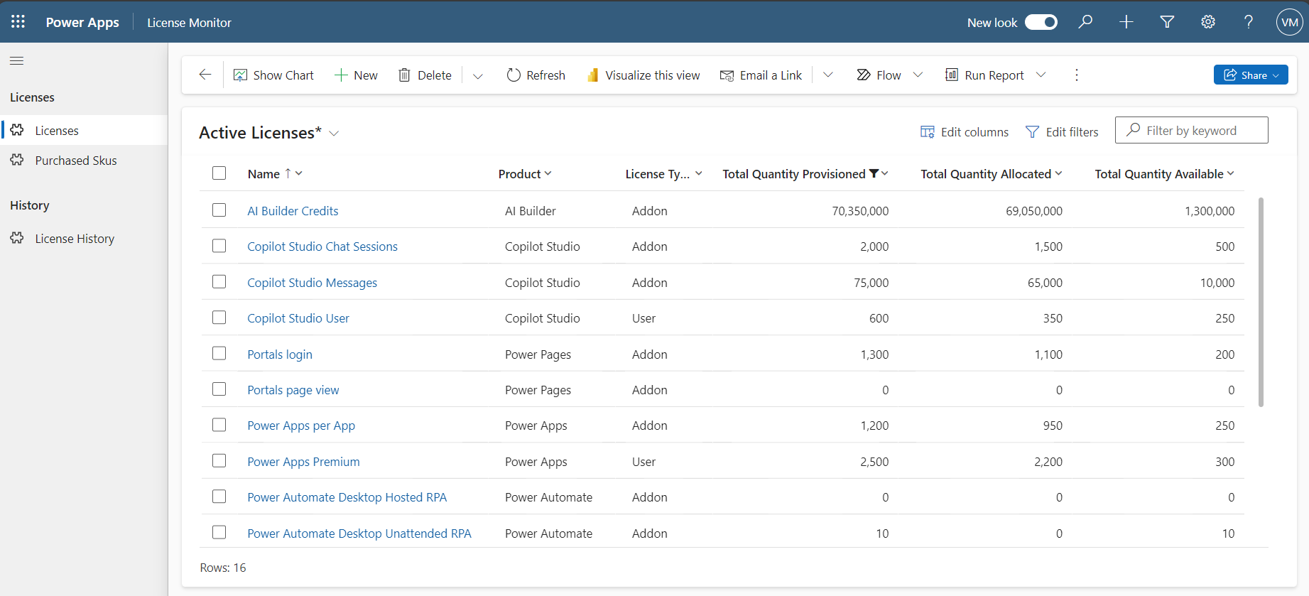 Monitor Licenses with the License Provisions Checker