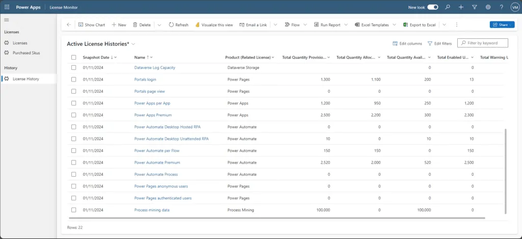 screenshot of the license history view