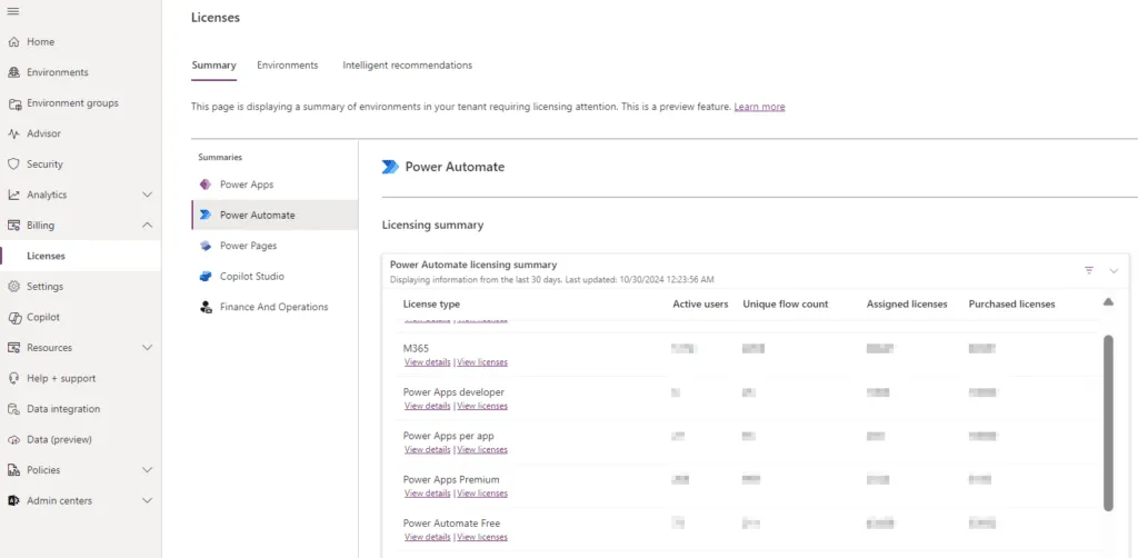 Screenshot of the licenses page from the PPAC