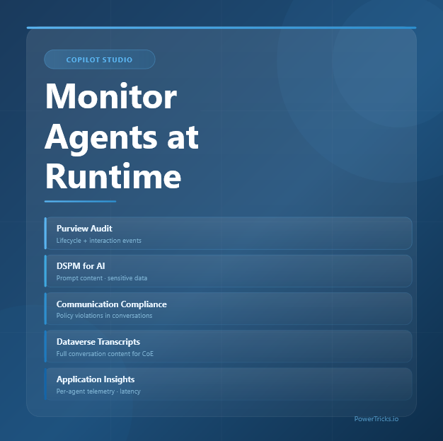 Monitor Copilot Studio Agents at Runtime: Purview, Transcripts, and Application Insights